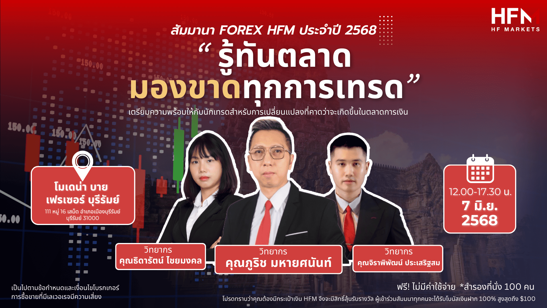 สัมมนา HFM บุรีรัมย์ วันที่ 7 มิถุนายน 2568