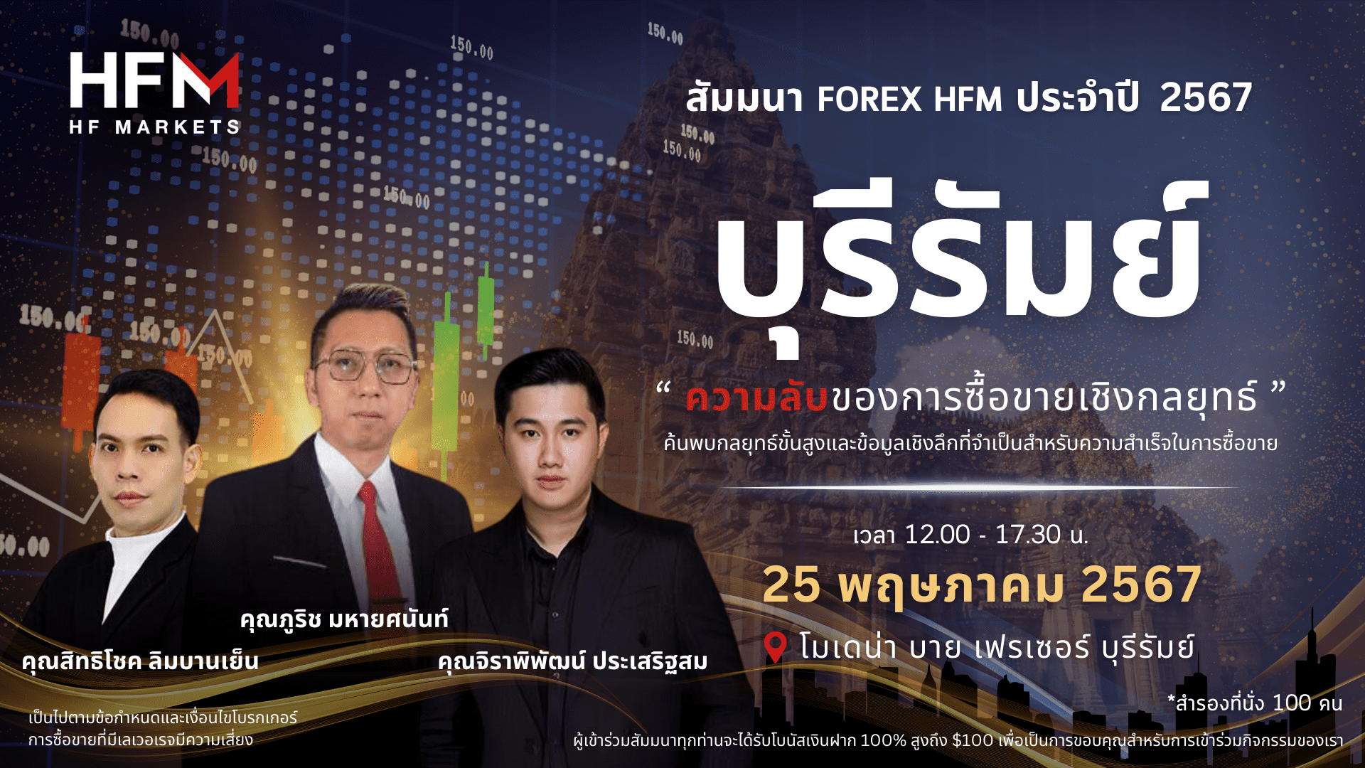 สัมมนา HFM บุรีรัมย์ วันที่ 25 พฤษภาคม 2567